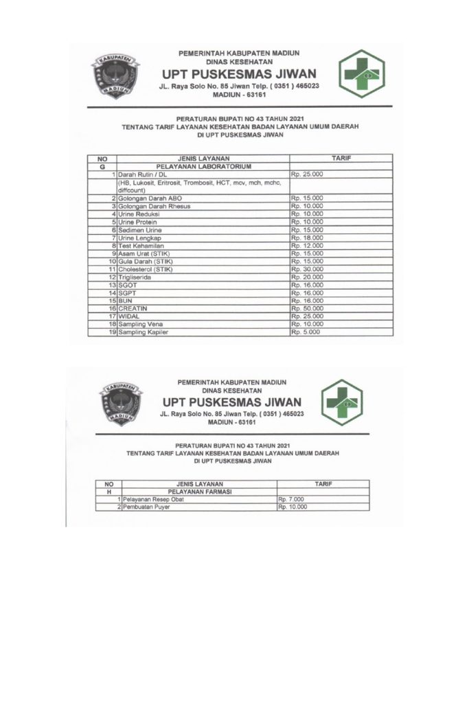 Tarif Pelayanan Puskesmas Jiwan